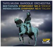 Beethoven: Symphony No. 3 “Eroica”, Felix Mendelssohn: Symphony No. 4 “Italian”, nowe nagranie 2012
